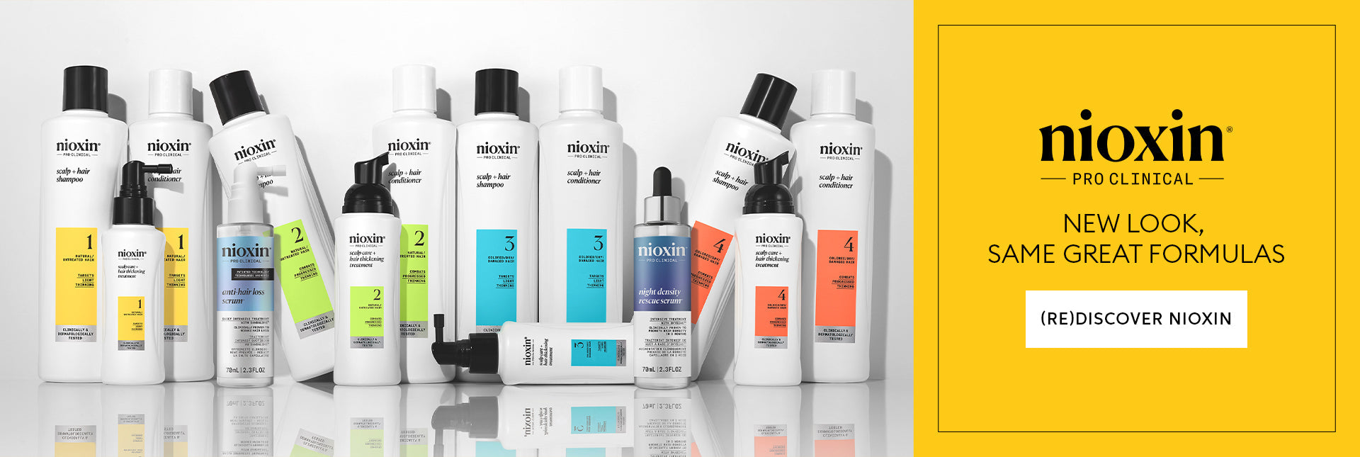Nioxin