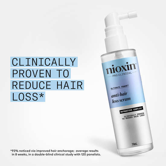 Ultimate Power™ Anti-Hairloss Treatment 70 ml