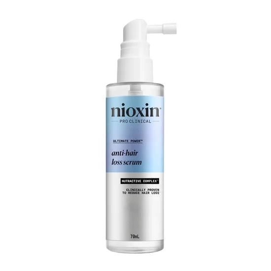 Ultimate Power™ Anti-Hairloss Treatment 70 ml