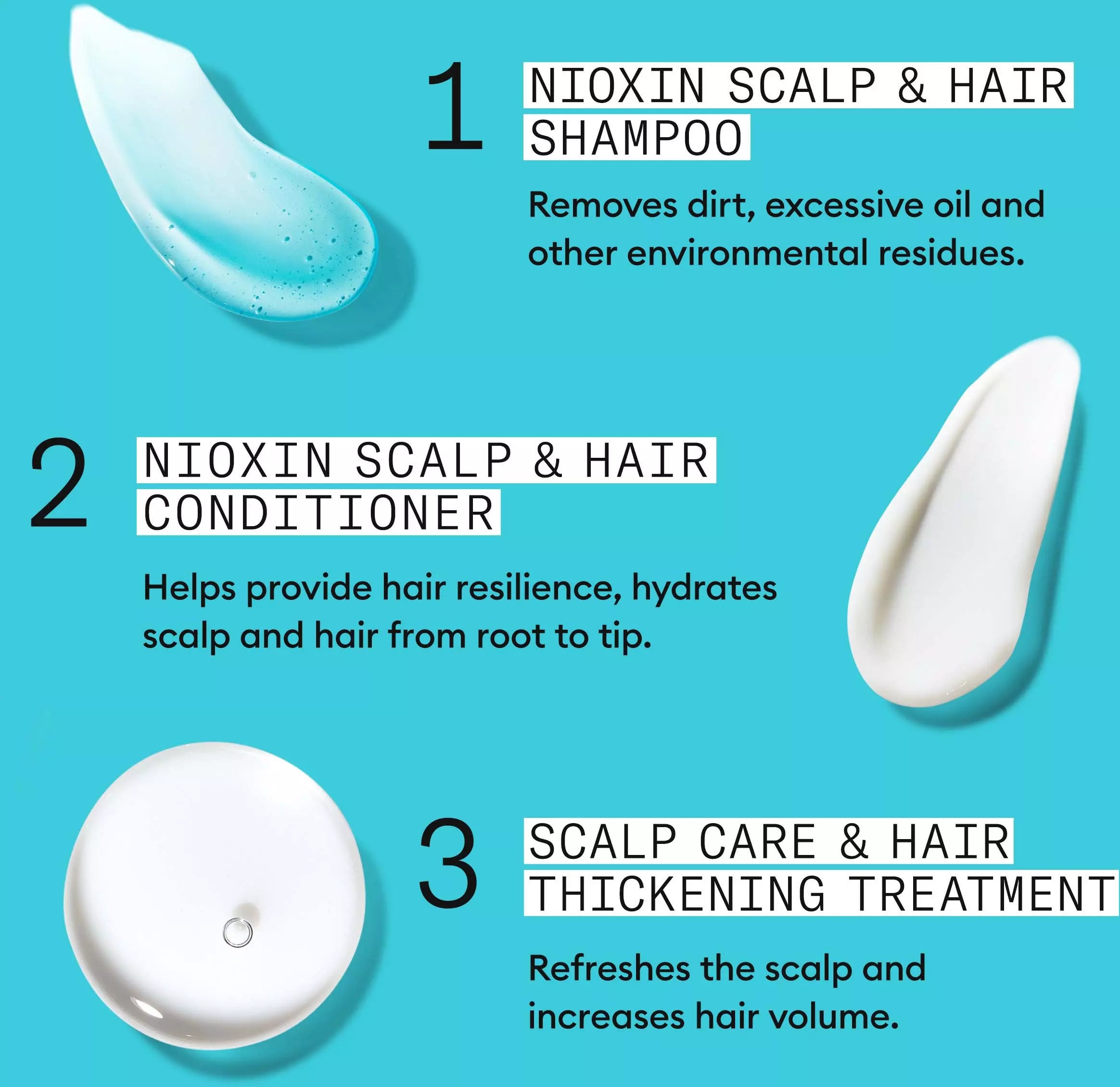 Nioxin System 3