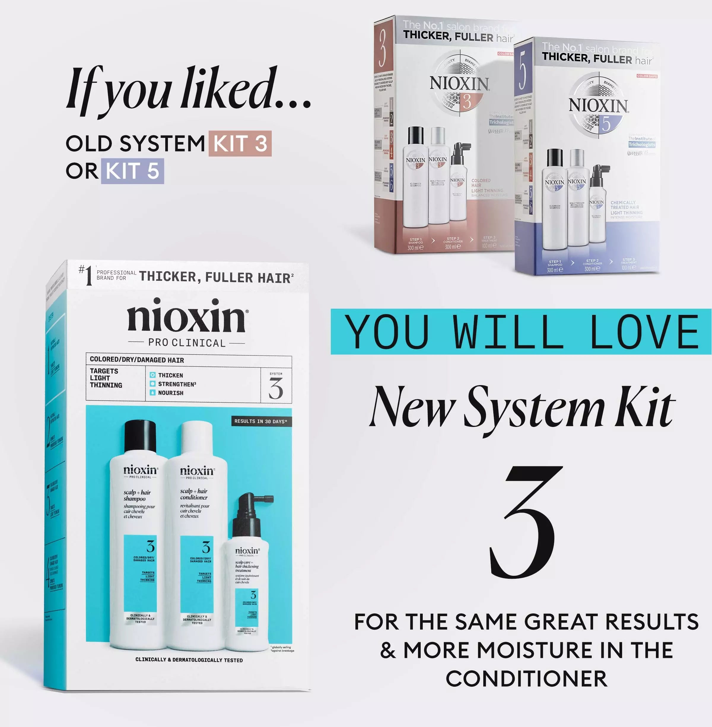 Nioxin System 3