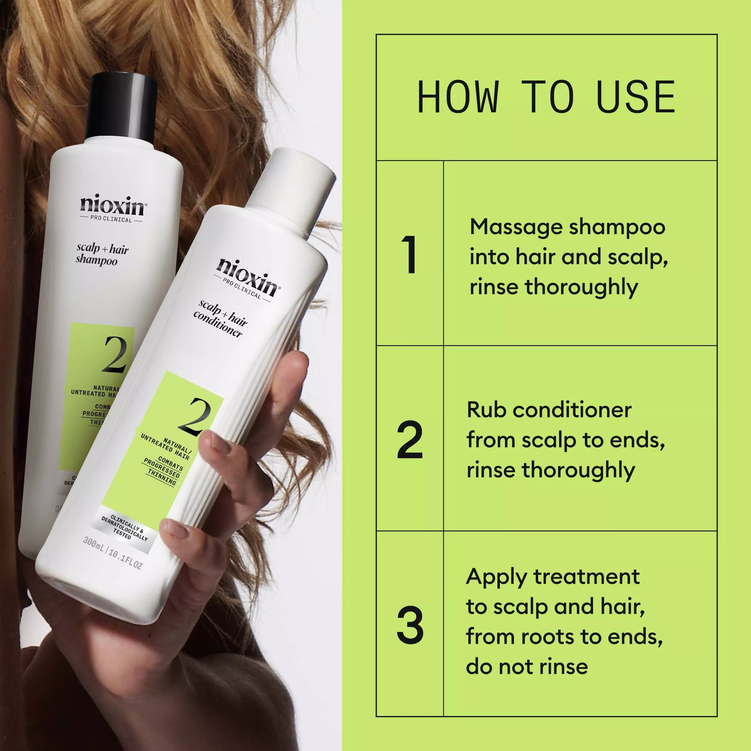 Nioxin System 2