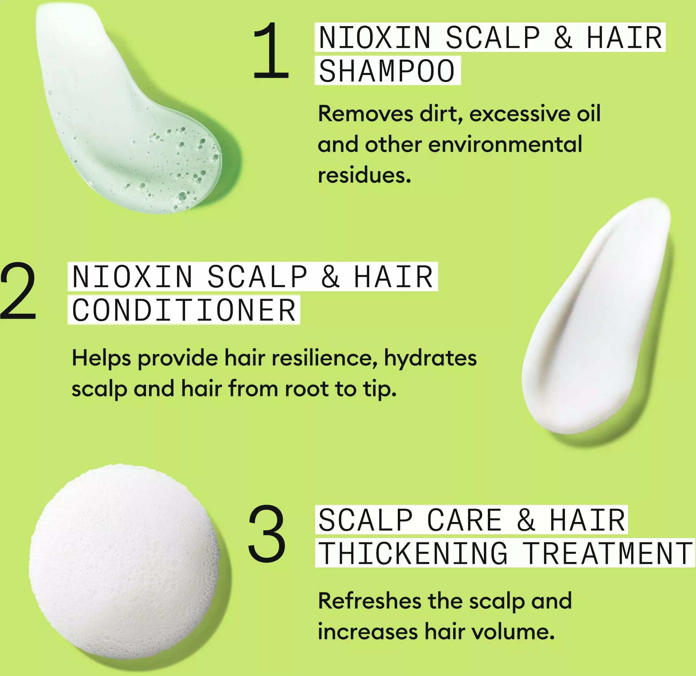 Nioxin System 2