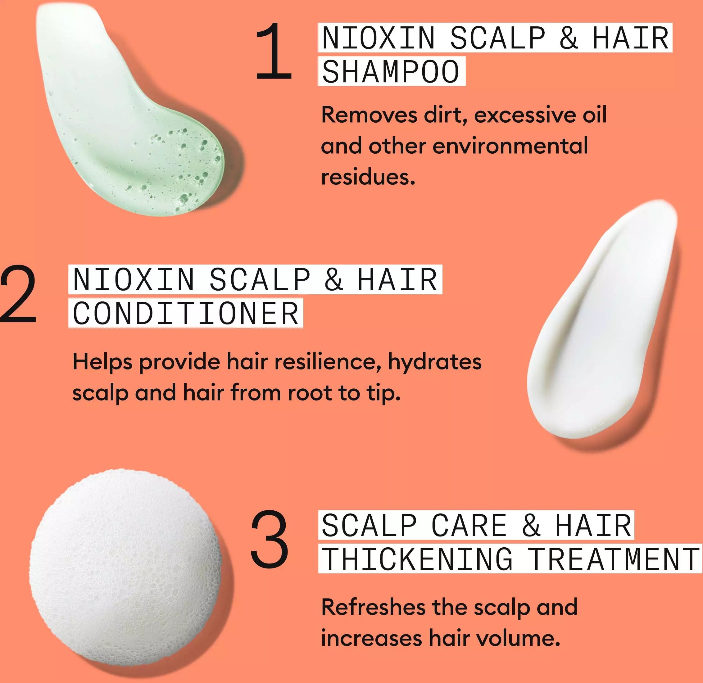 Nioxin System 4