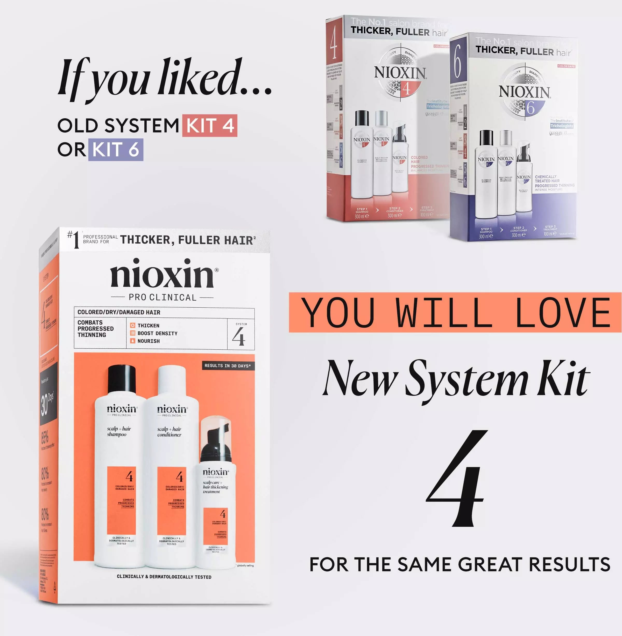 Nioxin System 4