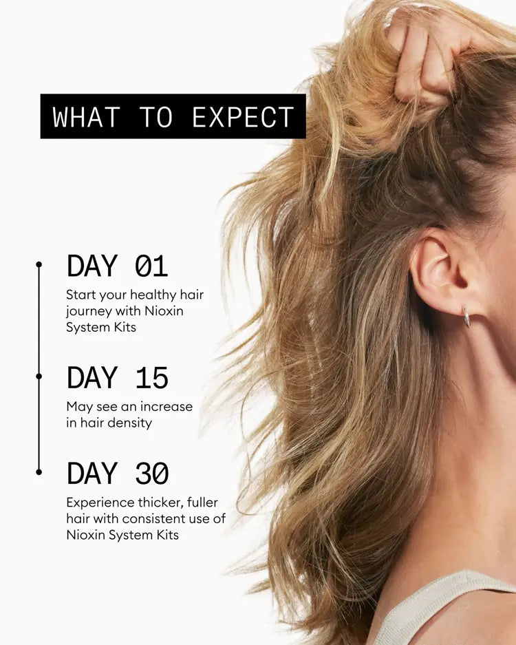 Nioxin System 1 shampoo