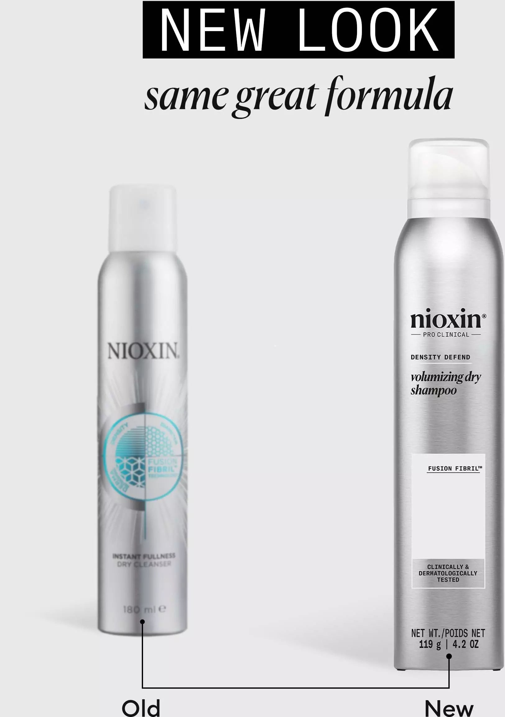 Volumizing Dry Shampoo 180 ml