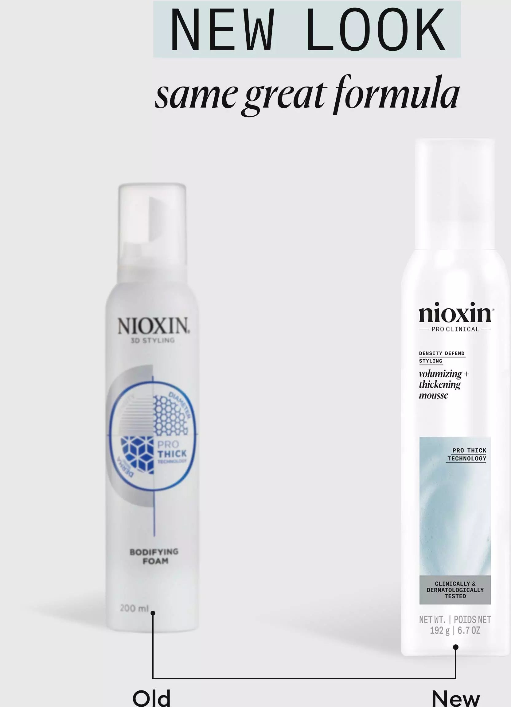 Volumizing Thickening Mousse 200 ml