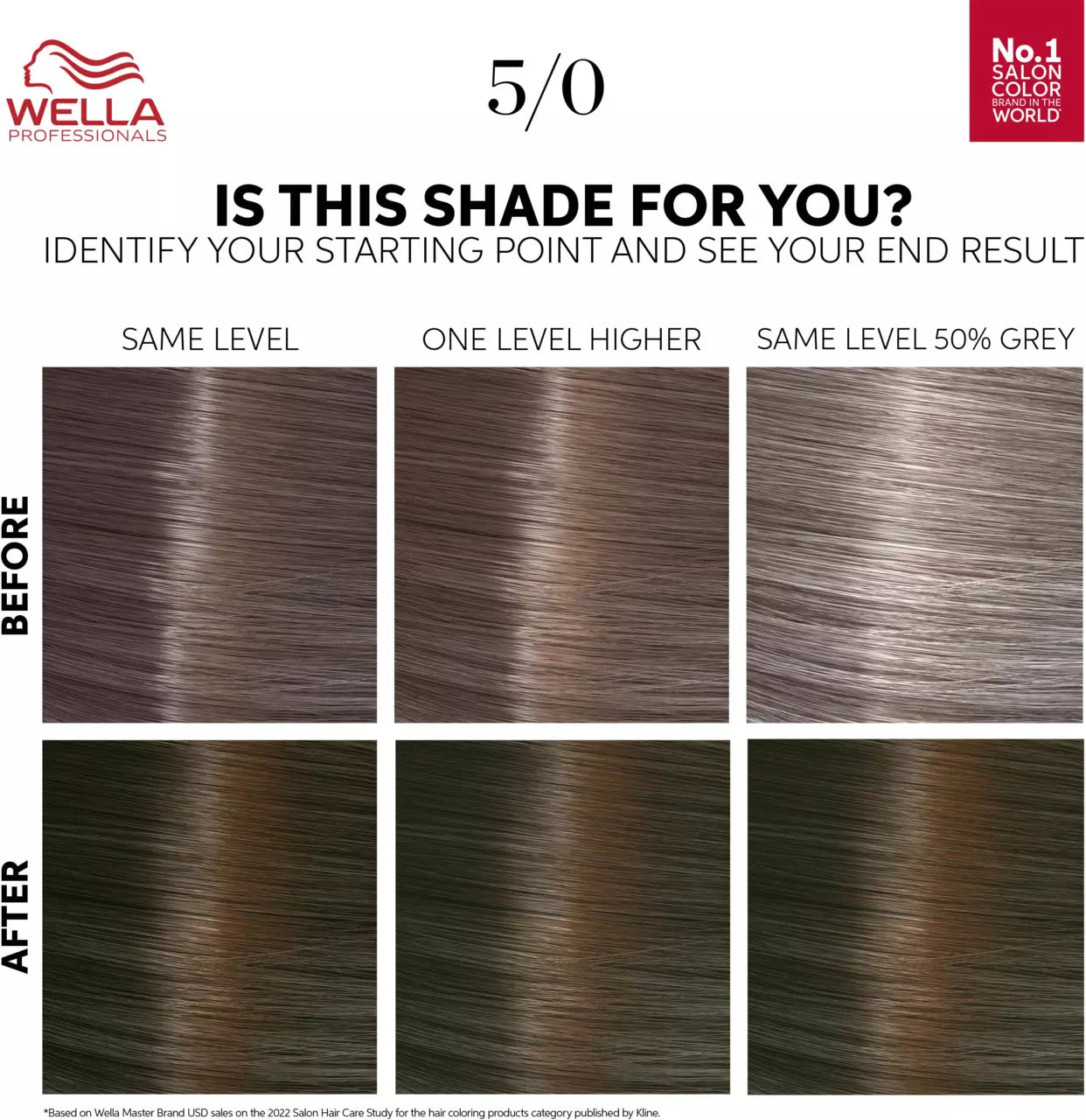 Pure Naturals Light Brown 5/0