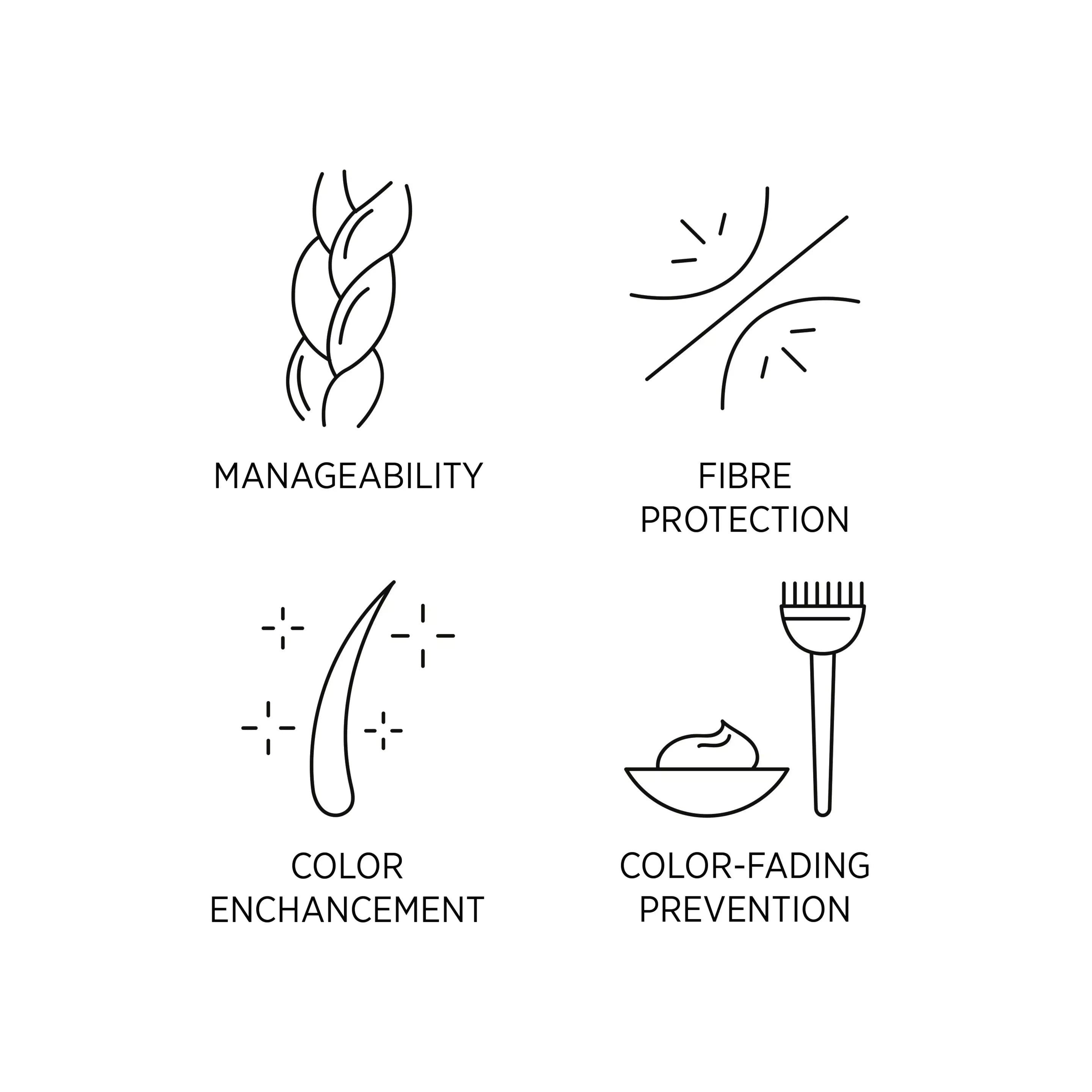 Color save shampoo 250ml