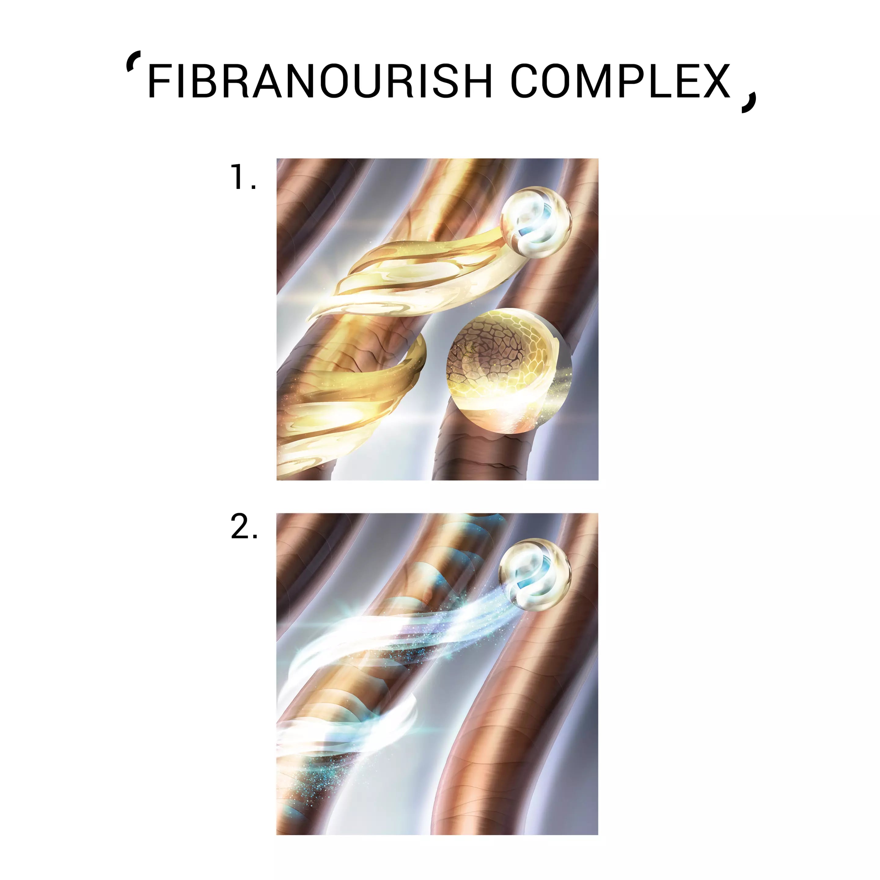 Luxeoil kreatin conditioner 200ml